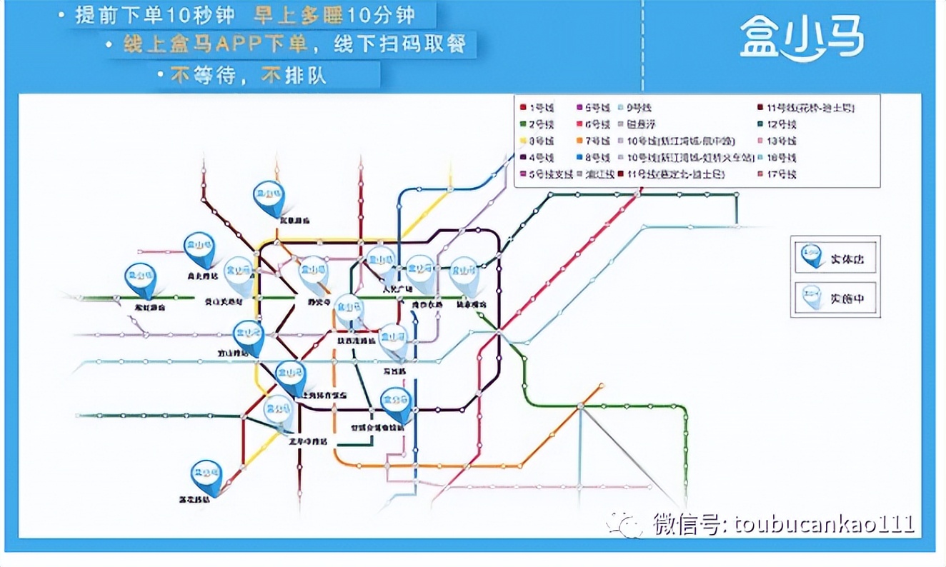 头部餐企,头部餐企自救