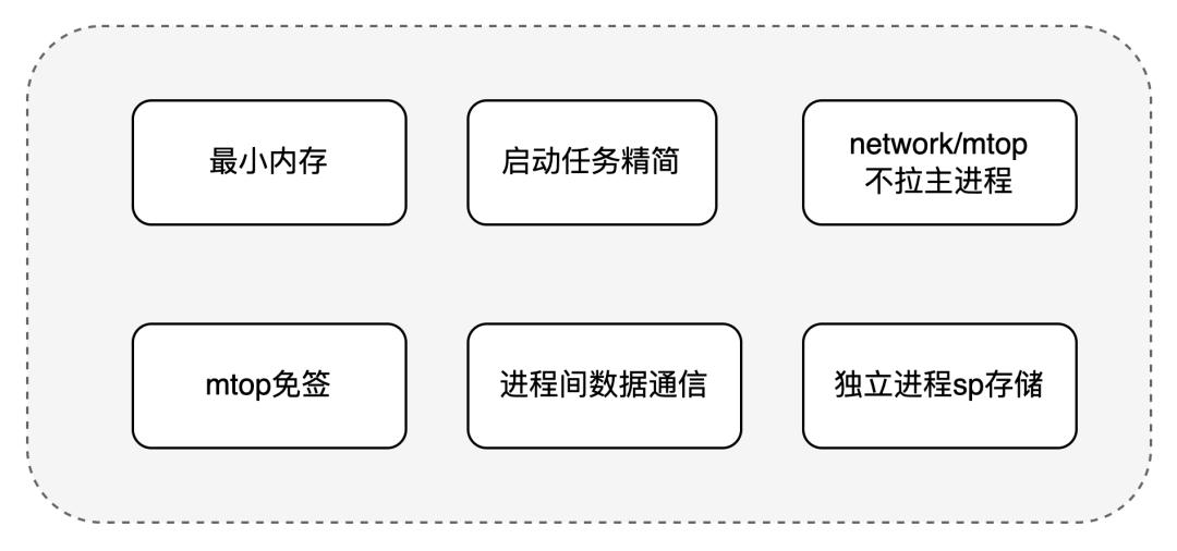 淘宝的功能设计,淘宝界面设计的优缺点