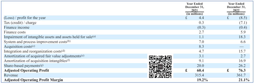 丹纳赫收购思拓凡,丹纳赫收购ge