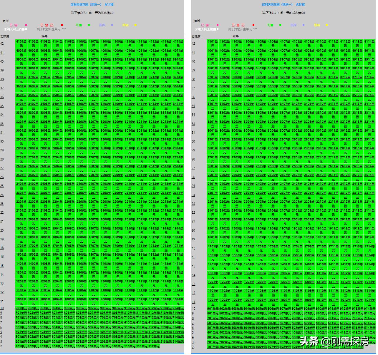 福州首批安置房,福州东山新苑是安置房还是商品房