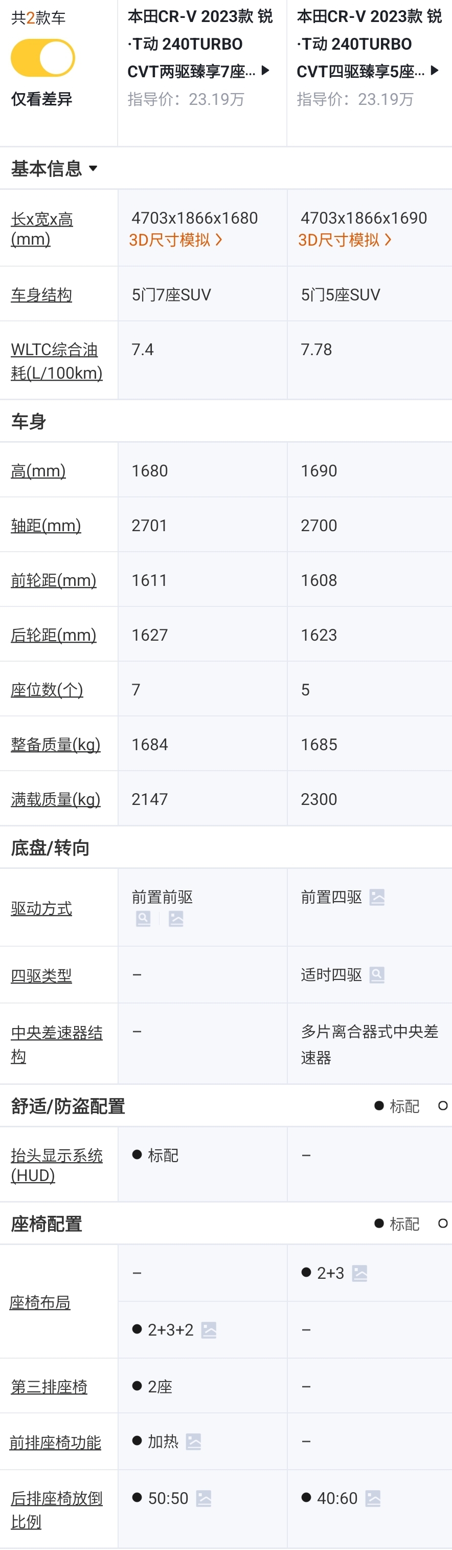 本田cr-v7座价格多少,最新款本田crv详细介绍以及价格