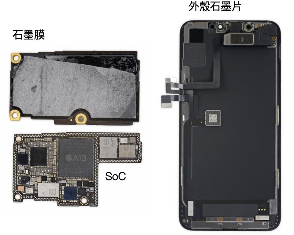 重启手机和关机开机有什么区别,手机重启和手机关机再开机的区别