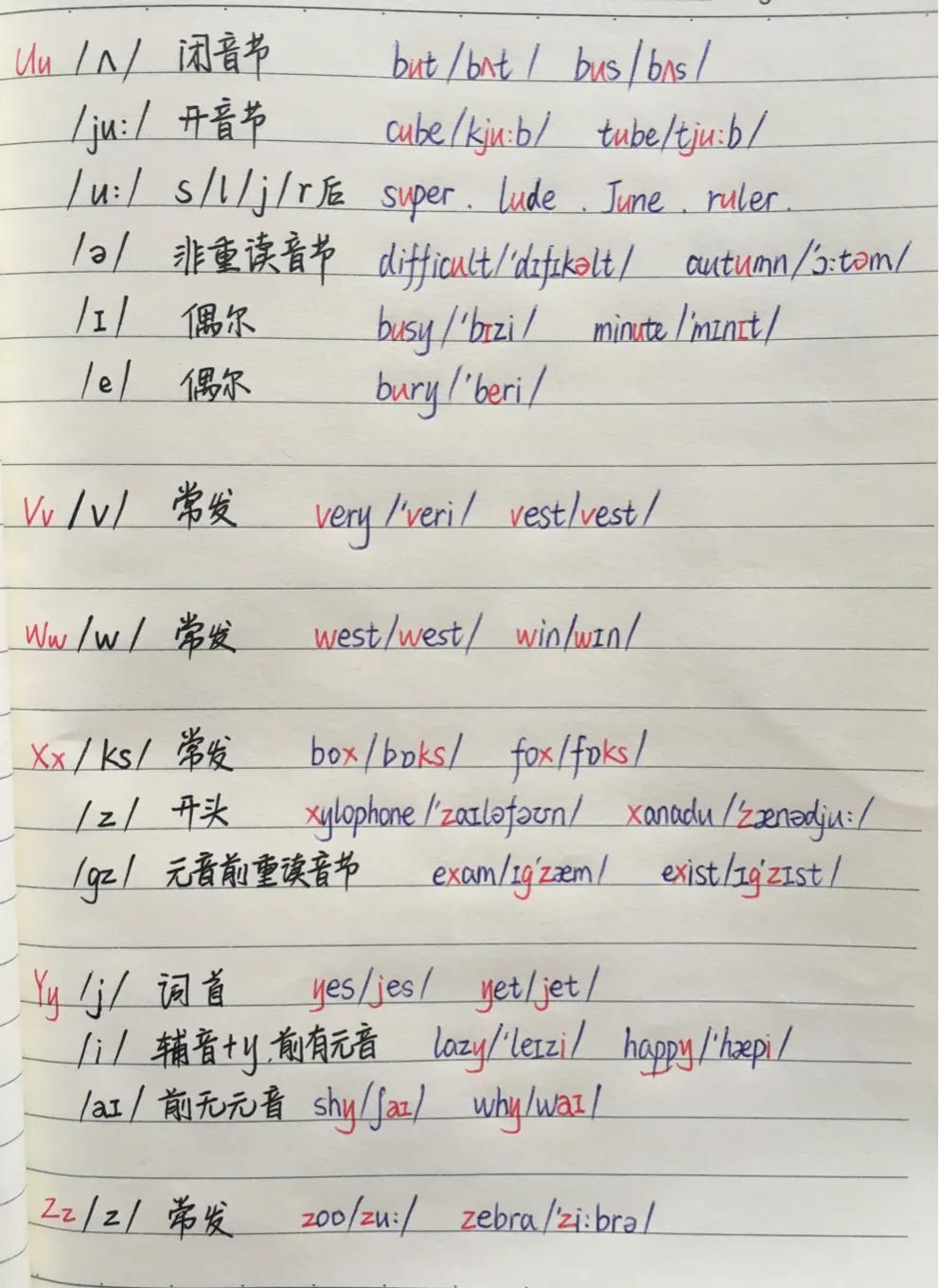 a自然拼读发音规律口诀可打印,自然拼读a到z字母的发音