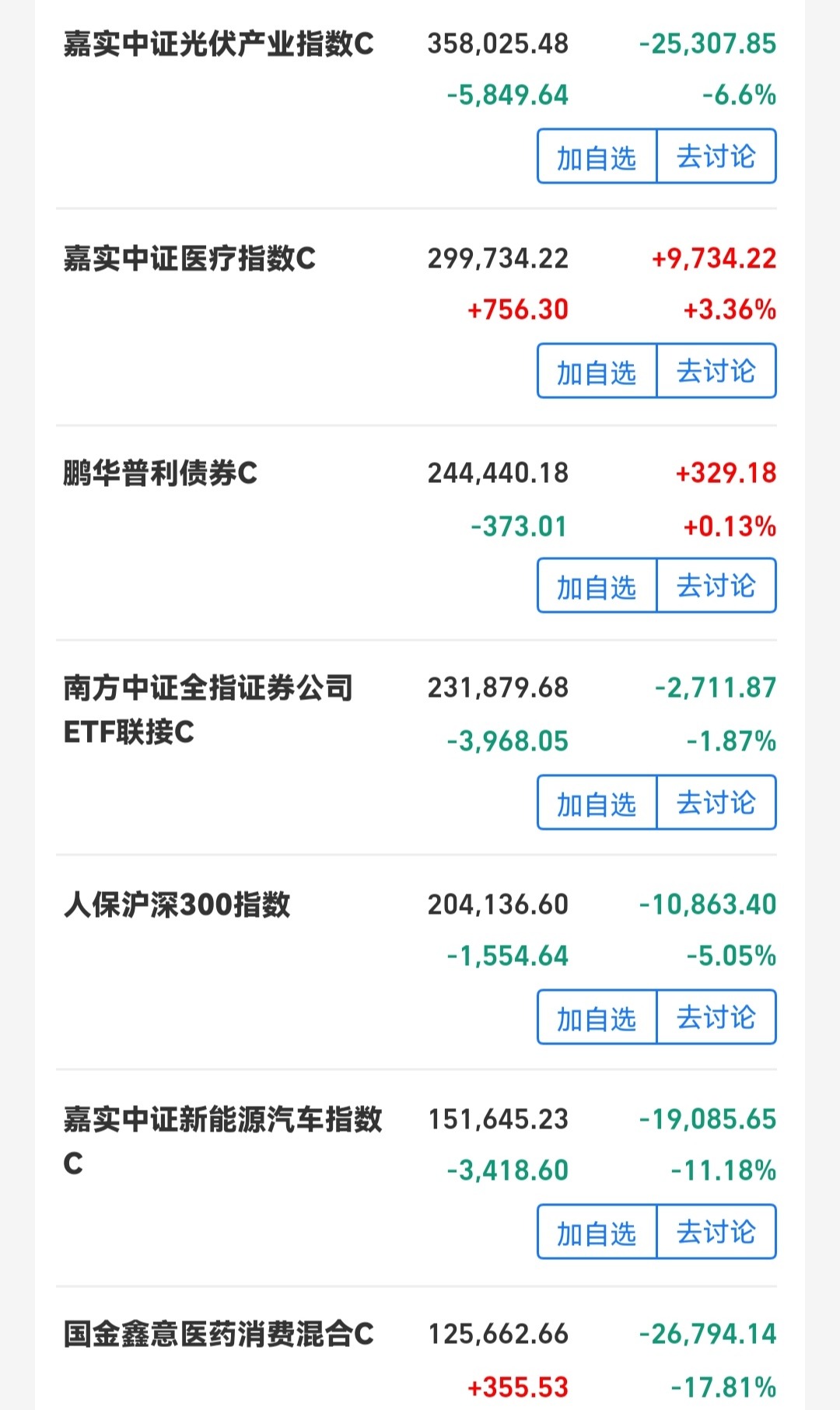 港股互联网和恒生科技哪个好,恒生互联网科技指数港股