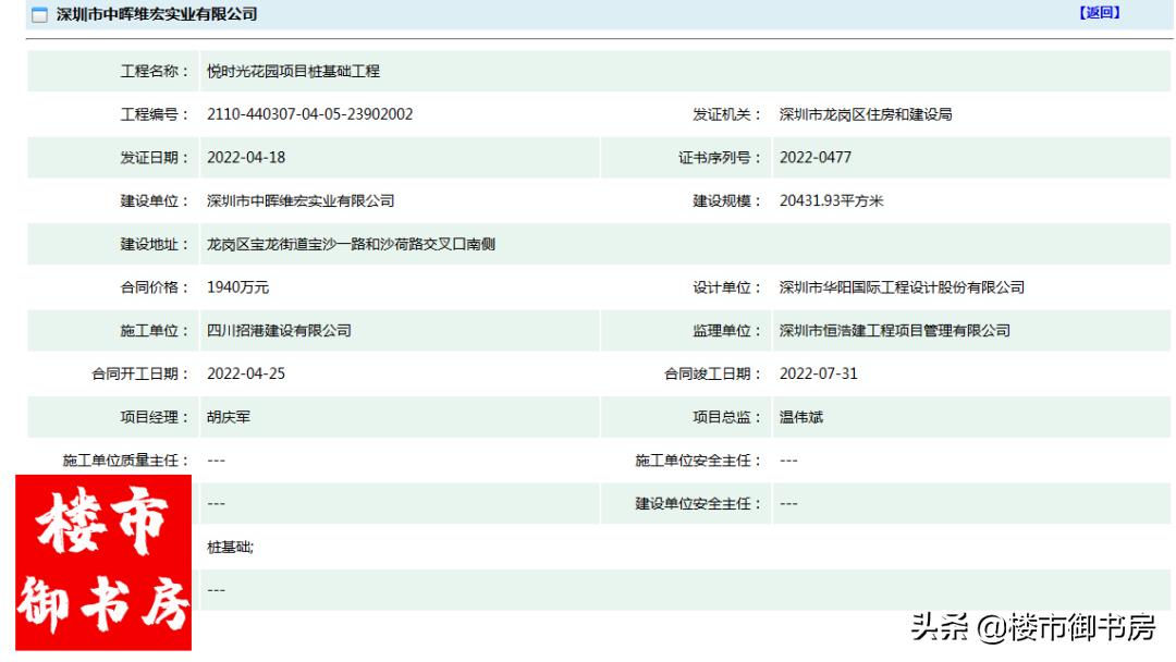 武汉南山悦时光项目,南山悦时光花园效果图