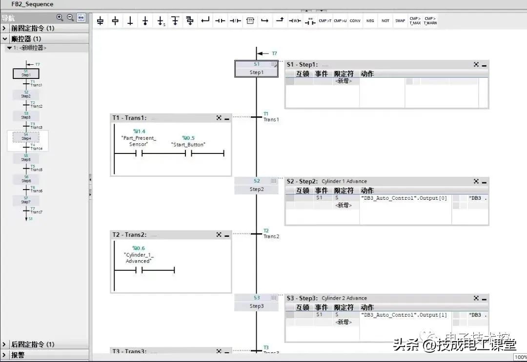 plc自动编程实例详细讲解,plc编程实例中的手动与自动转换