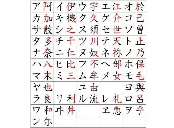 日语中为什么那么多繁体字,日语中为什么那么多冷笑话