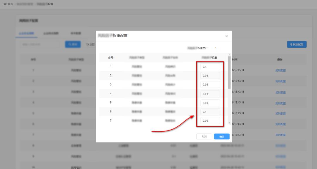 产品经理和产品总监怎么工作衔接,产品总监与产品经理区别