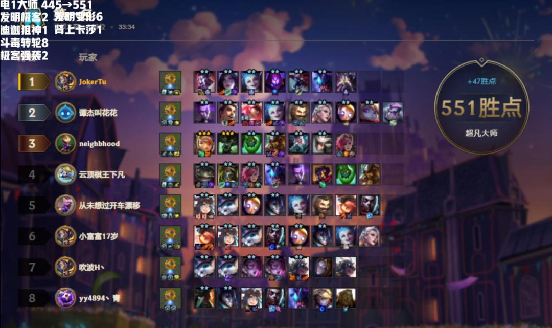 变异肾上腺转职给谁,肾上腺变异转职哪些英雄可以用