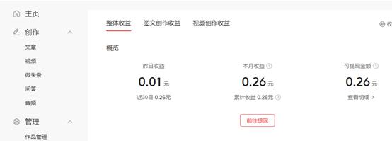 写文章赚钱的自媒体,写文章赚钱