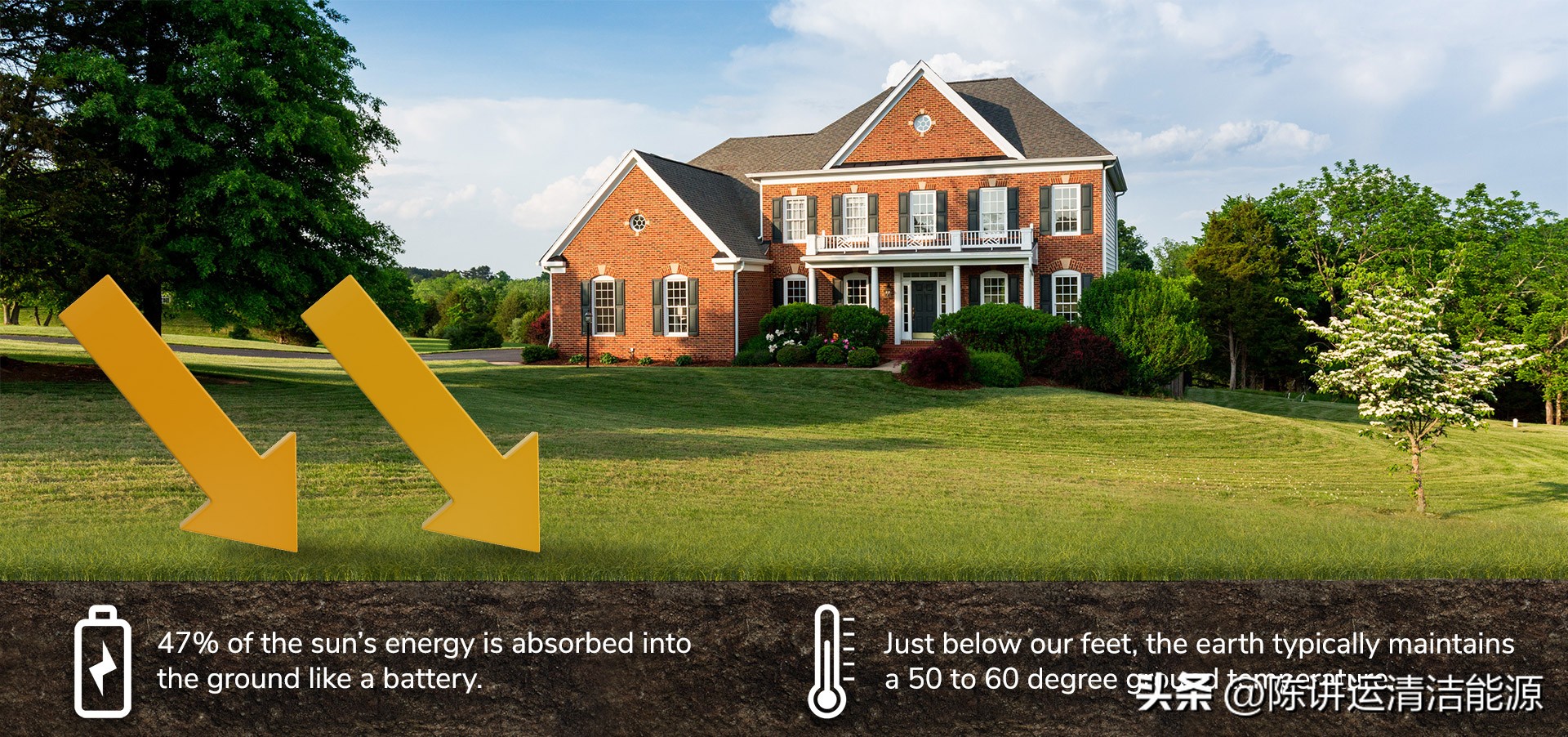 什么是地热能，我如何用它加热/冷却我的房子？