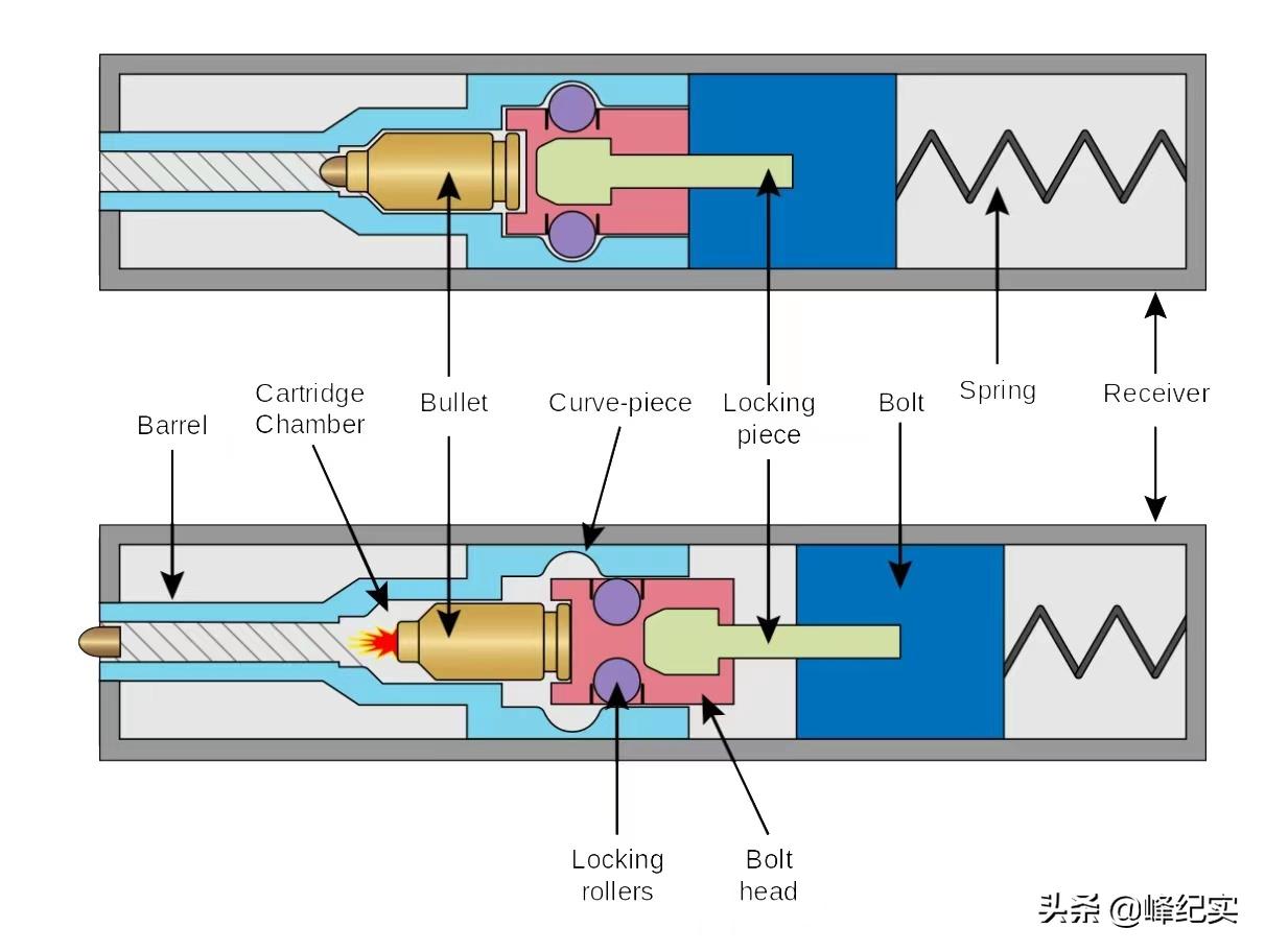 德国mp5冲锋枪素材,德国mp5冲锋枪威力怎么样