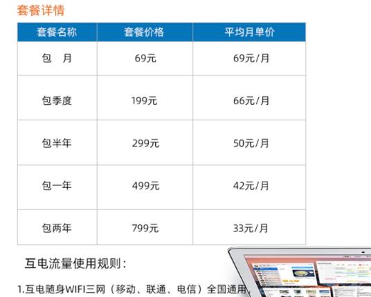 人多时随身wifi有用吗,可移动的随身wifi到底有用吗
