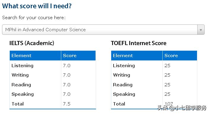 英国大学2024fall最新申请时间表,英国top50大学成绩要求