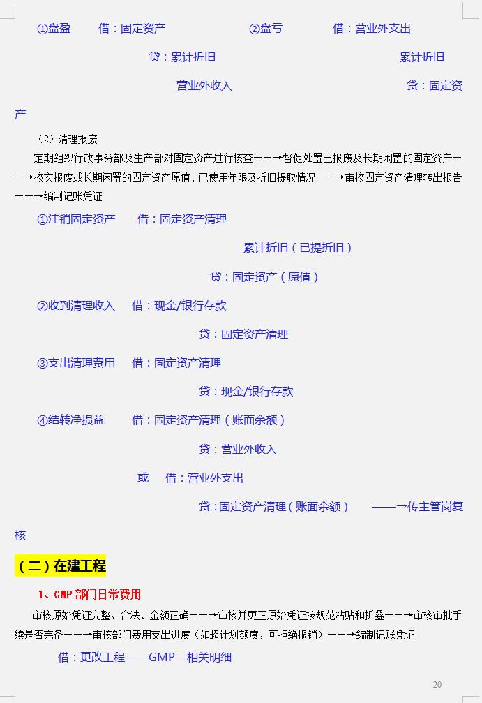 财务会计的22张流程表,财务会计全套流程图解