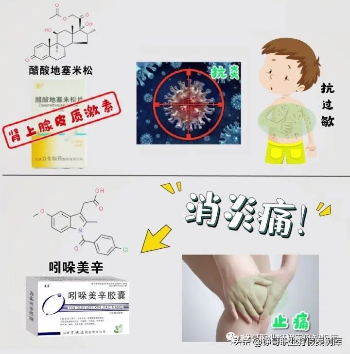 凯喜博士只是检测西药成分吗,凯喜博士测益生菌