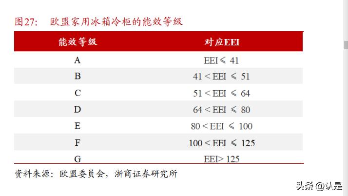 赛特新材投资价值,赛特新材研发