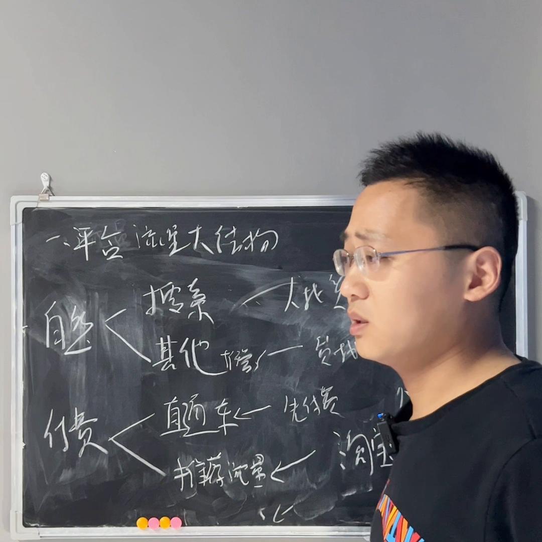 电商流量起来了怎么稳定流量,电商平台对流量的基本认知