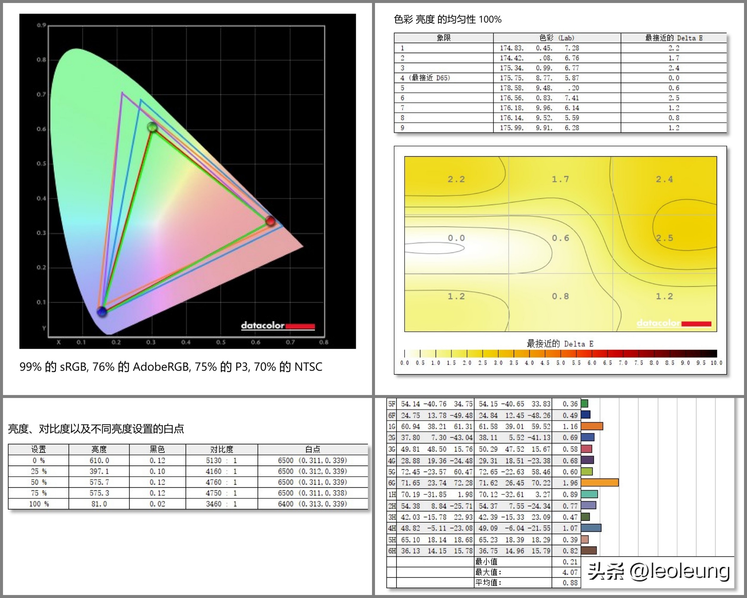 索尼新一代游戏电视x91l,索尼x90l和普通电视对比