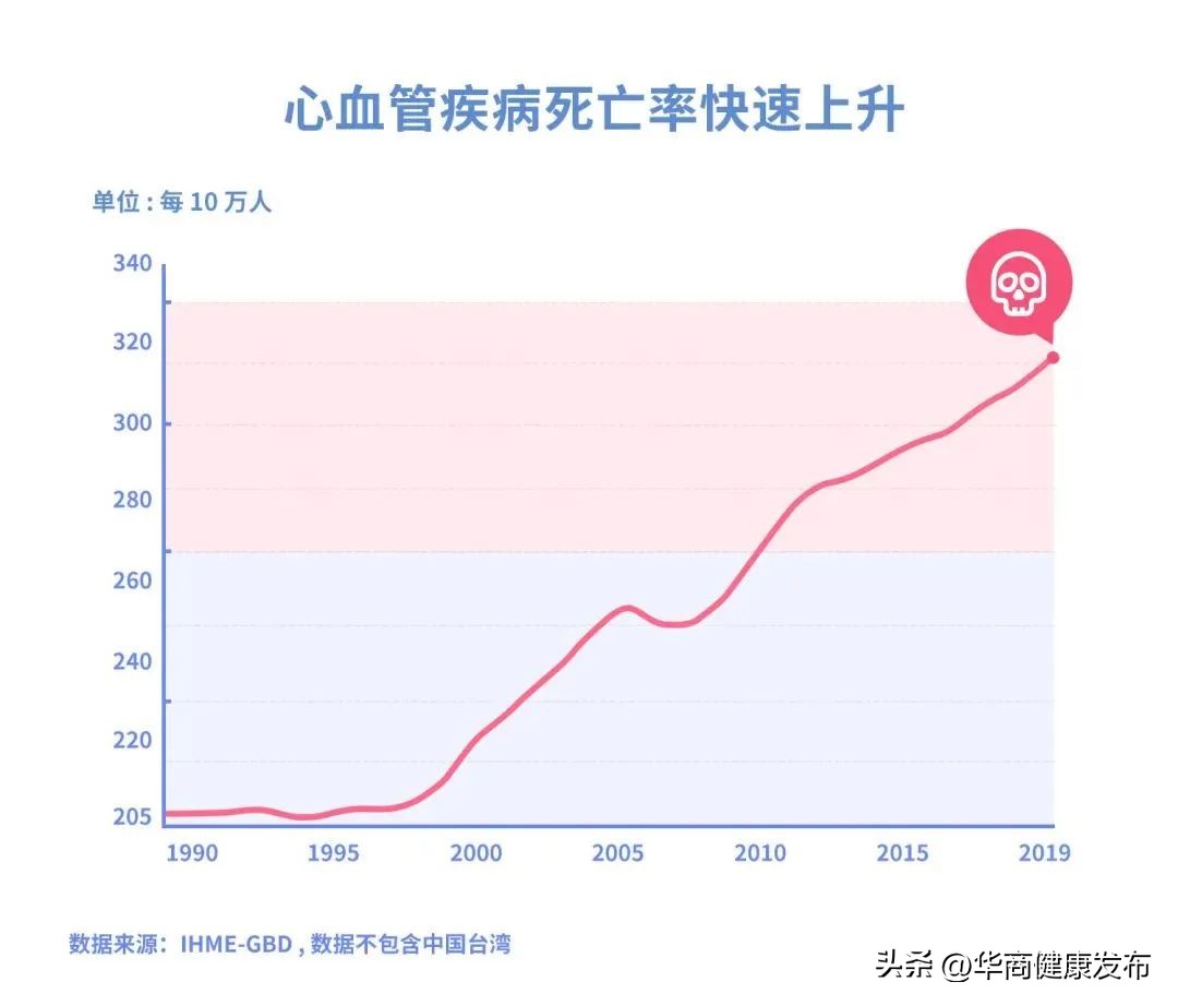 非常准的睡眠监测,总是睡不好试试这个方法