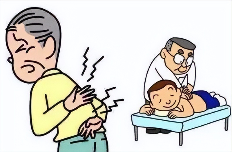 颈腰保暖,颈腰部保暖