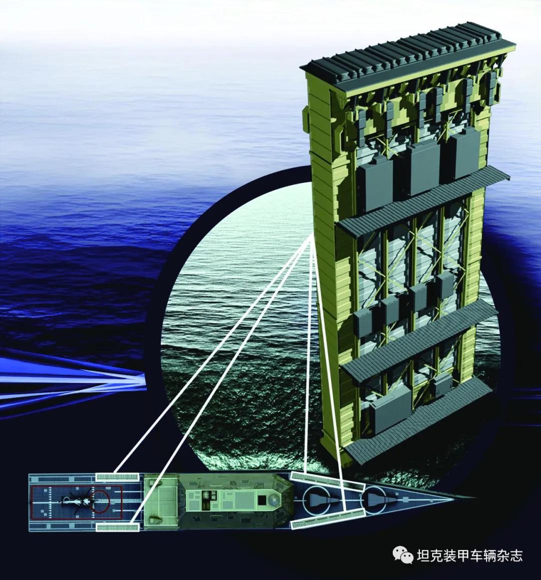 战狼2军舰前进,战狼2海军的怒吼