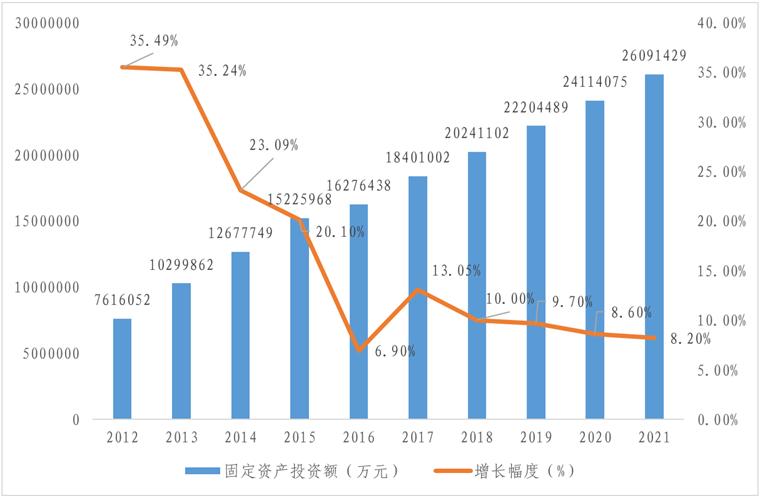 「前瞻产业研究院」城市崛起之路——邵阳(上篇)