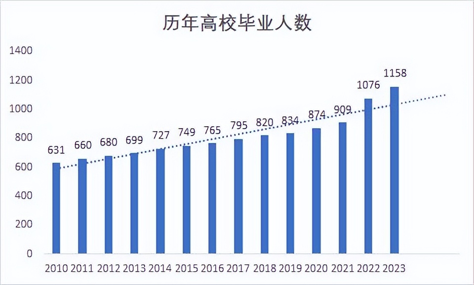 东方融资网安全吗,东方融资网工作真实感受