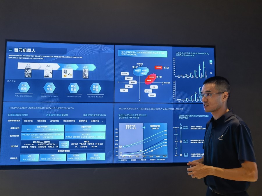 鍏ㄧ悆浜哄伐鏅鸿兘ai宄颁細2023,涓栫晫浜哄伐鏅鸿兘澶т細2021ai鏁板瓧璧嬭兘