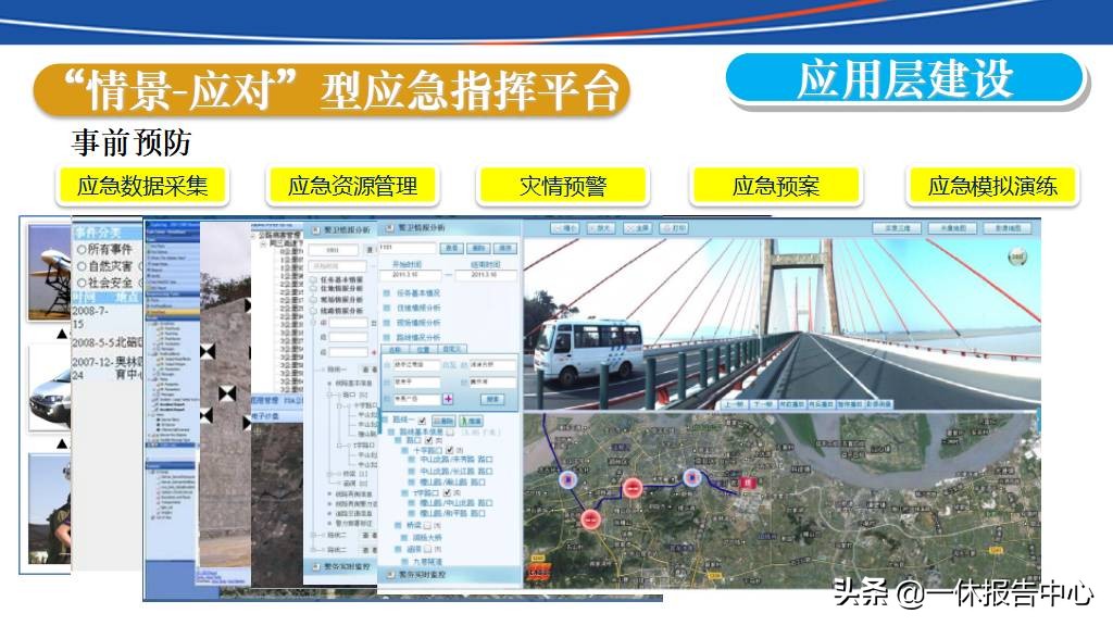 交通行业大数据行业解决方案ppt,智能大数据智慧公路