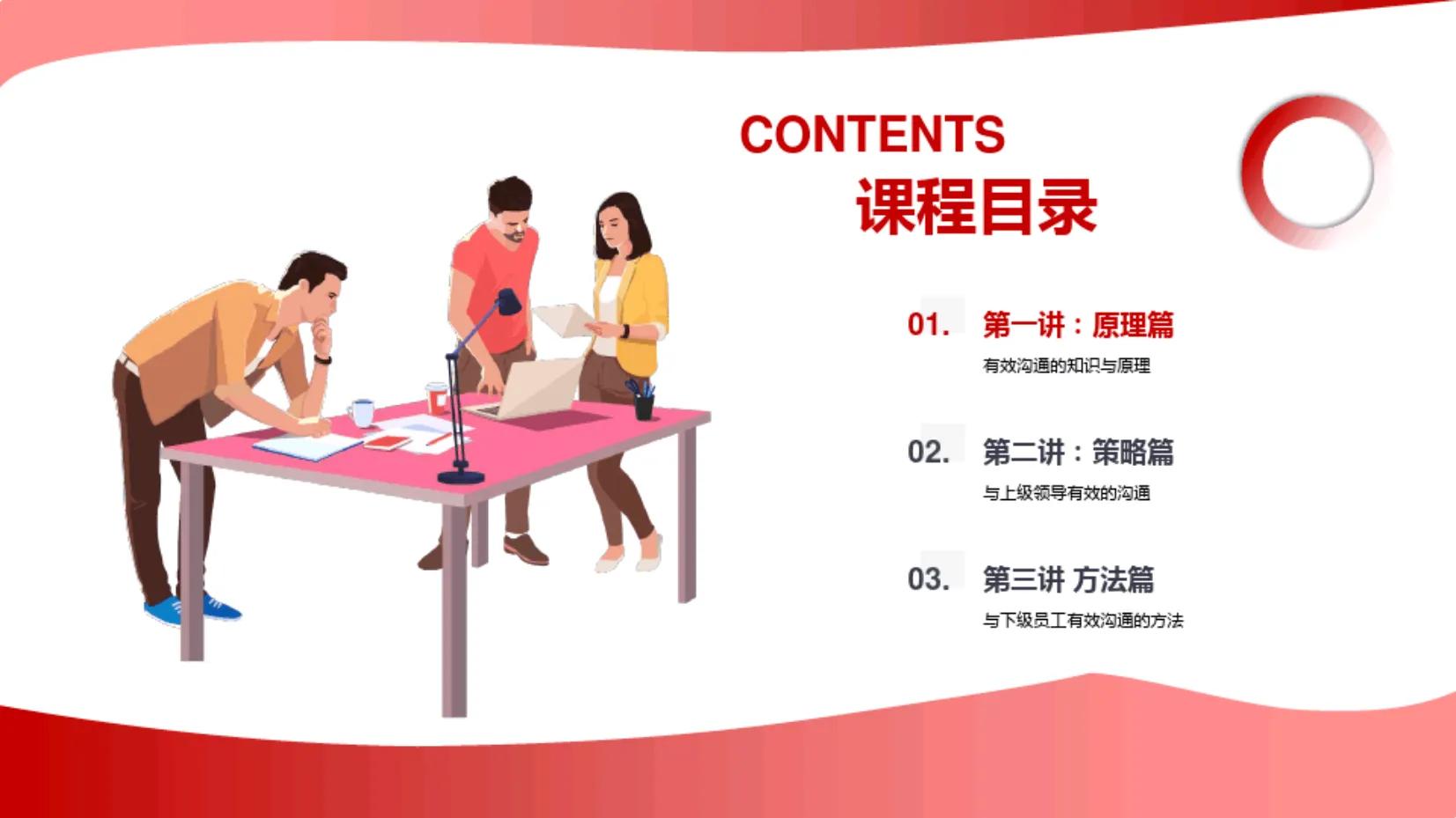 有效沟通培训课件ppt,职场有效沟通ppt课件免费