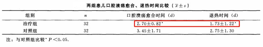 北京疾控手足口病进入高发期,中国疾控中心手足口病健康提示