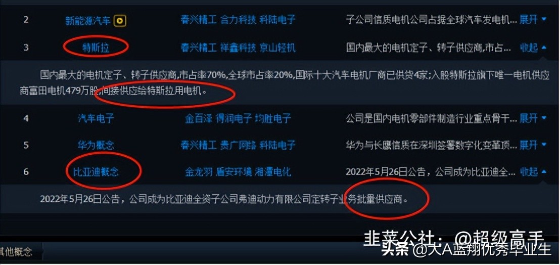 长鹰信质新能源汽车,长鹰信质定子铁芯