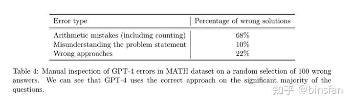通用人工智能gpt3,人工智能gpt-4发布