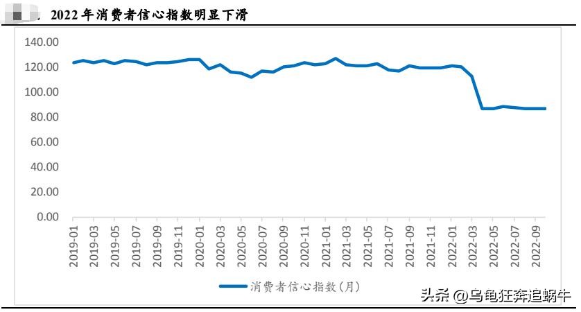 否极泰来2023年a股市场展望,a股开门红2023年投资机会在哪里