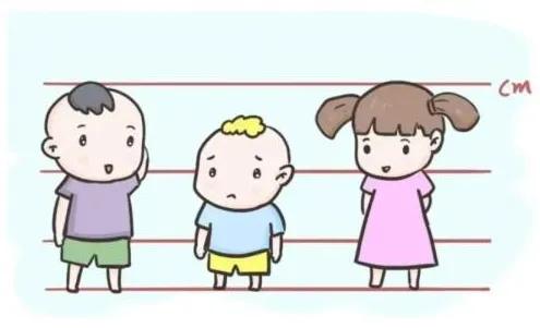 儿童青少年生长迟缓食养指南总结,卫健委最新儿童生长发育对照表