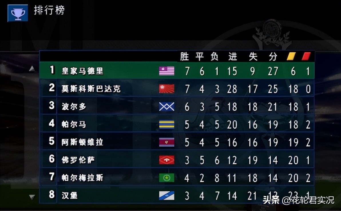 实况足球的隐藏彩蛋,实况足球手游解说彩蛋