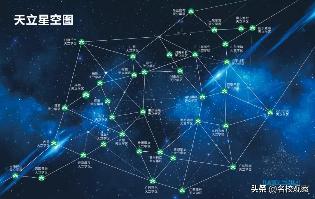 天立教育大盘,天立教育品牌