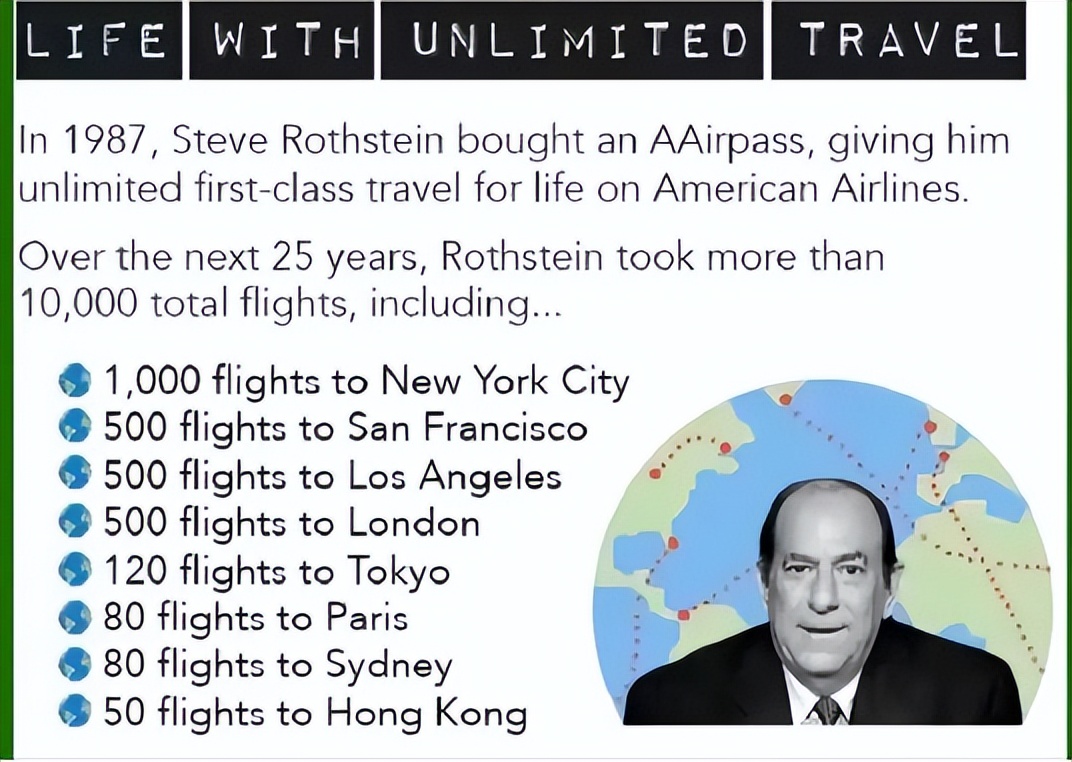 小伙花25万买一张无限制机票,男子花25万买一张无限次机票