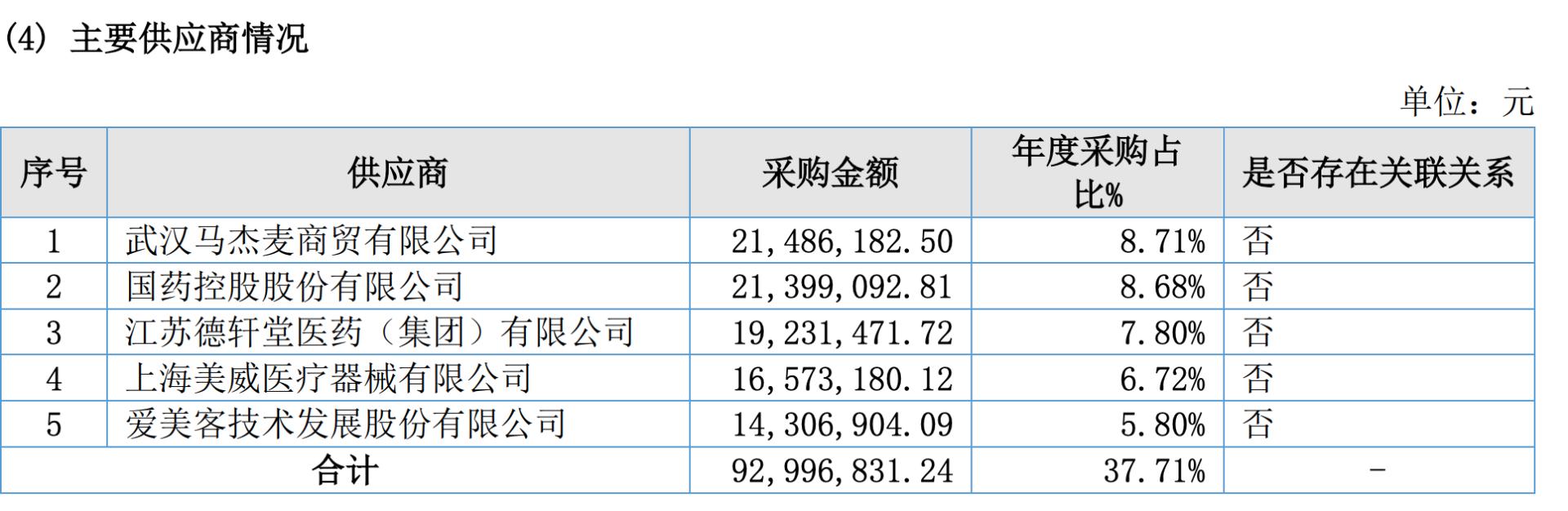 市值不足20亿的股票,市值不到20亿的股票
