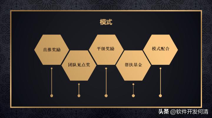 新营销方式：链动模式的快速引流能力，助力企业精准获客