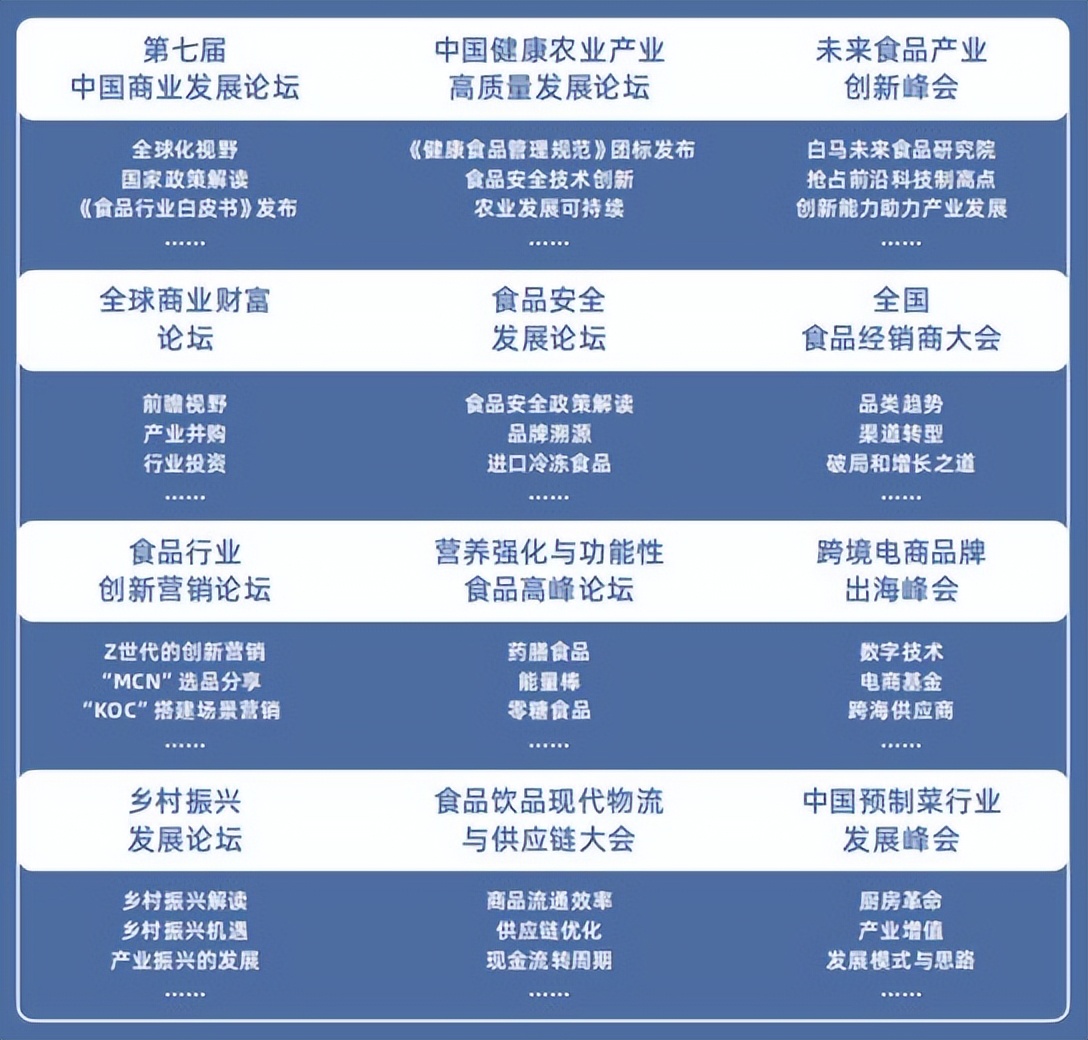 上海食品饮料展展会策划,上海开食品展会