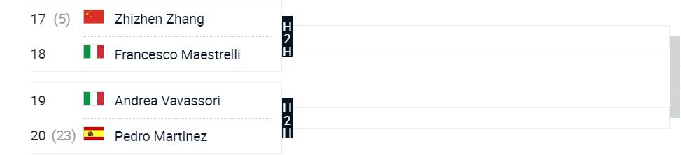 wta1000罗马站郑钦文最新赛况,wta多伦多站郑钦文晋级8强