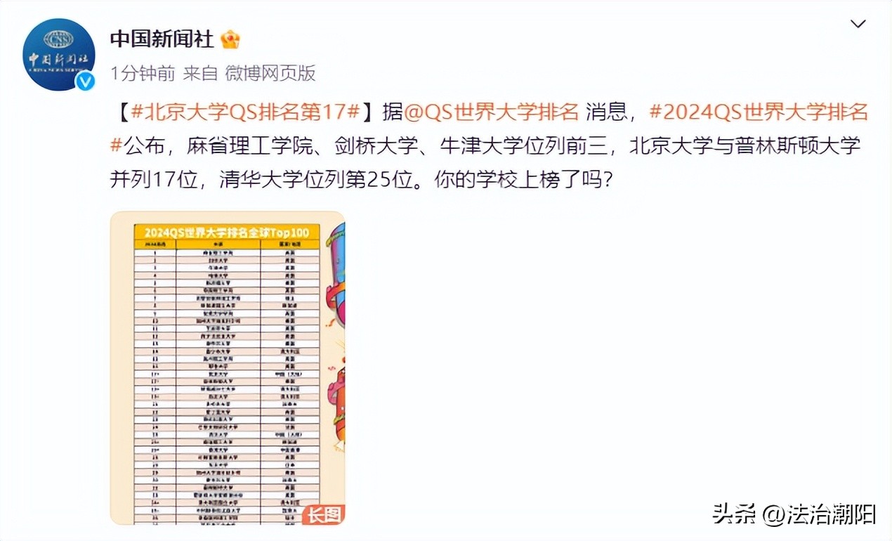 北京大学与清华大学的奖项对比,北京大学清华名单公示