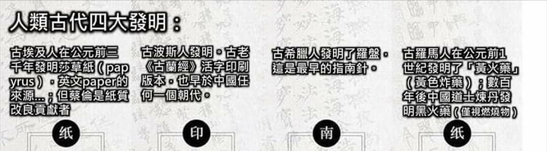 鍙版咕鍗氫富鍚﹁鍥涘ぇ鍙戞槑,鍙版咕澶鍚﹁鍥涘ぇ鍙戞槑
