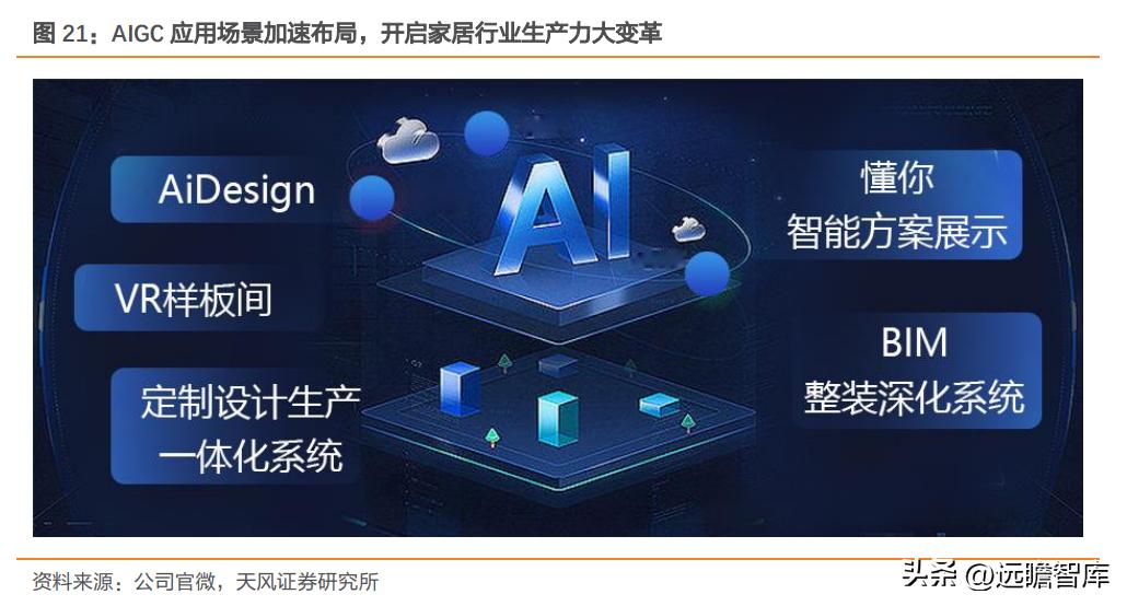 尚品宅配定制家居,深耕全屋定制19年