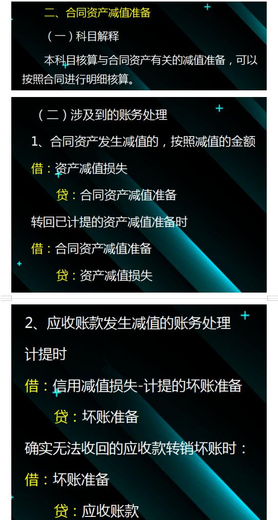 会计科目汇总表和试算平衡表,会计科目表和会计分录