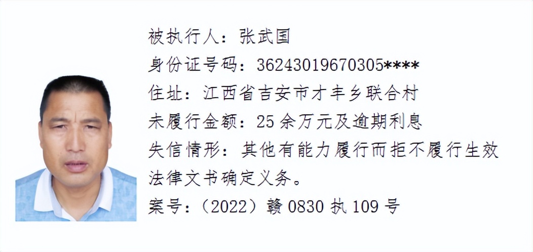 欠了几千元都不还，和他们打交道请小心！吉安这64人被曝光！