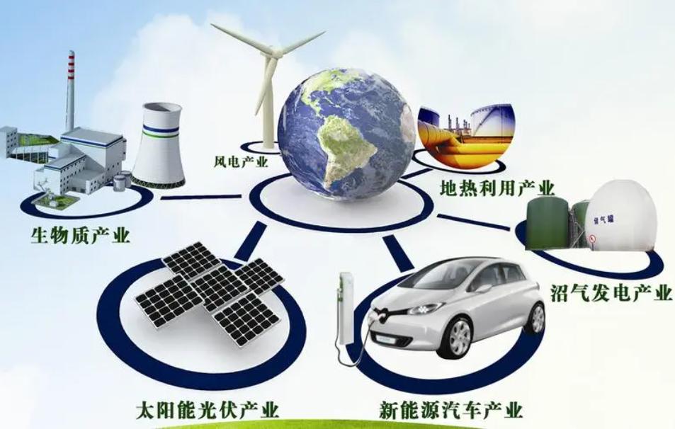 崔守军基金会,崔守军全球能源