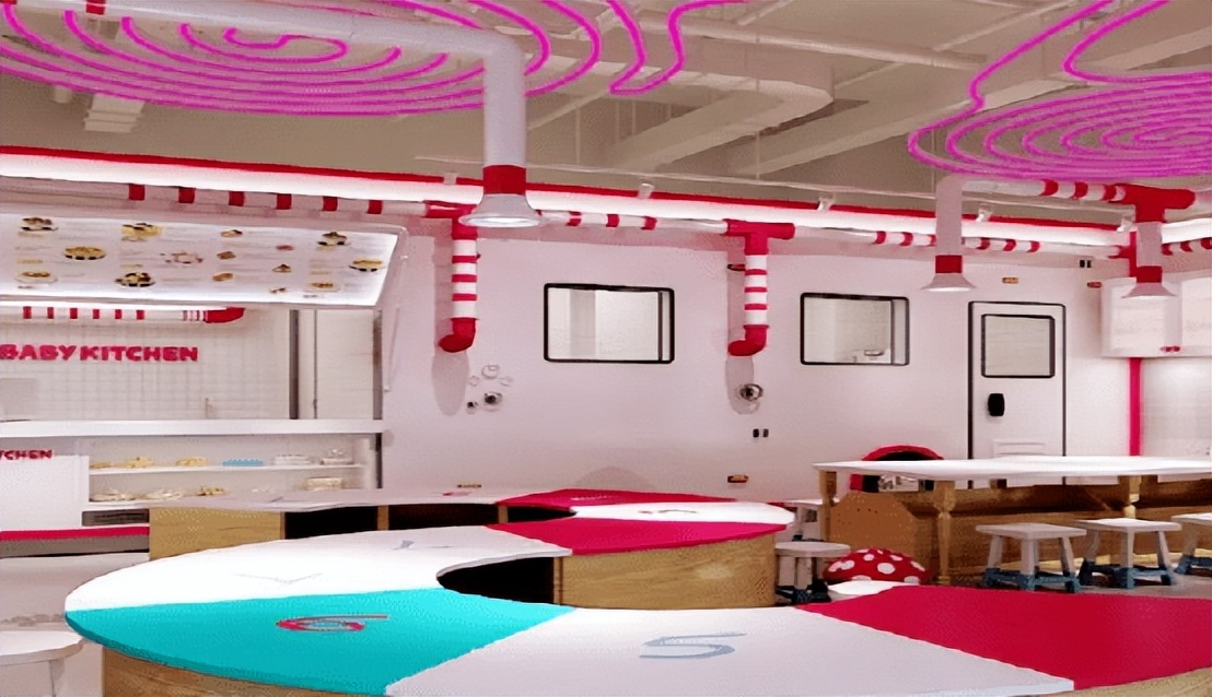 商业地产的消费趋势,商业地产客户自身发展需求